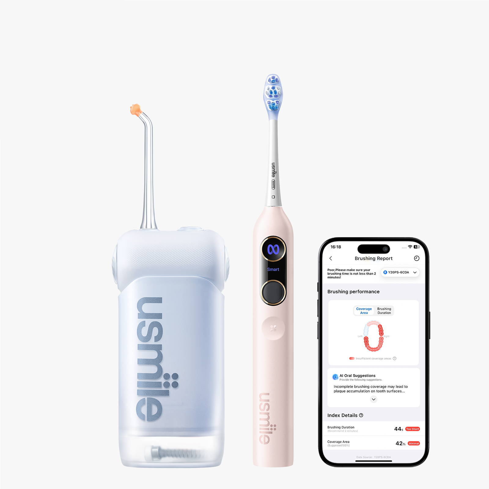 usmile Y20 PRO KI-Elektrische Zahnbürste x C10 Tragbare Munddusche